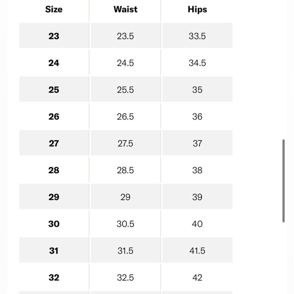 MOTHER THE INSIDER CROP STEP CHEW WASH DANCING ON COALS Hi Rise Kick Flare Ankle - Picture 5 of 16